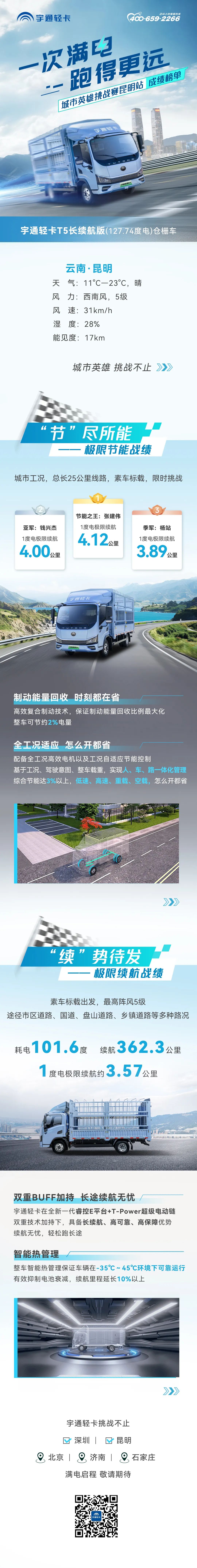 一次滿(mǎn)電，跑得更遠(yuǎn)，彩云之南挑戰(zhàn)再破極限！1度電極限續(xù)航4.12公里！