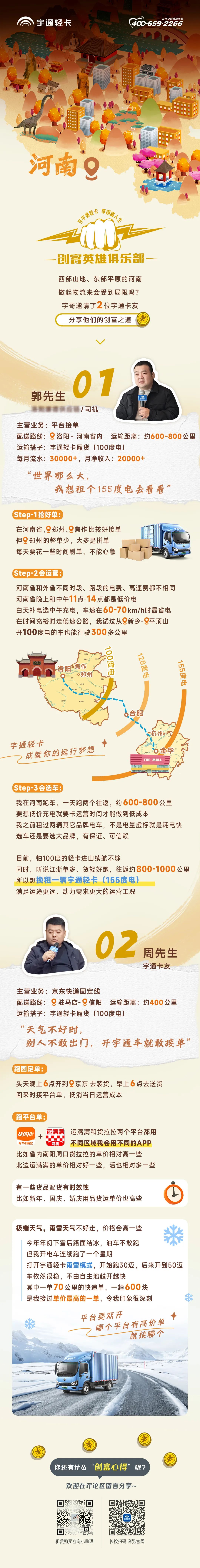 河南這樣運營，創(chuàng)富機會更大