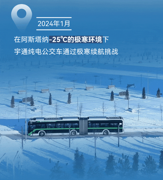 極限挑戰(zhàn)之路再添新彩！宇通新能源商用車底氣何在？