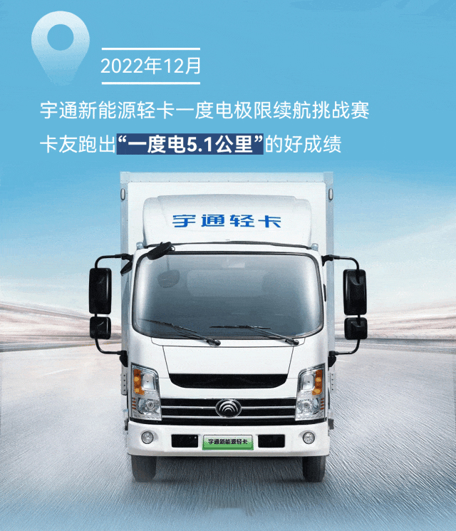 極限挑戰(zhàn)之路再添新彩！宇通新能源商用車底氣何在？