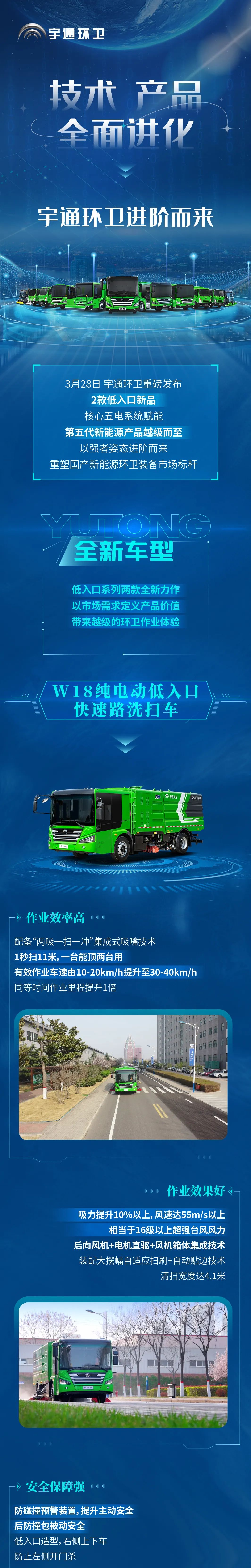 技術(shù)、產(chǎn)品全面進(jìn)化，宇通環(huán)衛(wèi)進(jìn)階而來(lái)！
