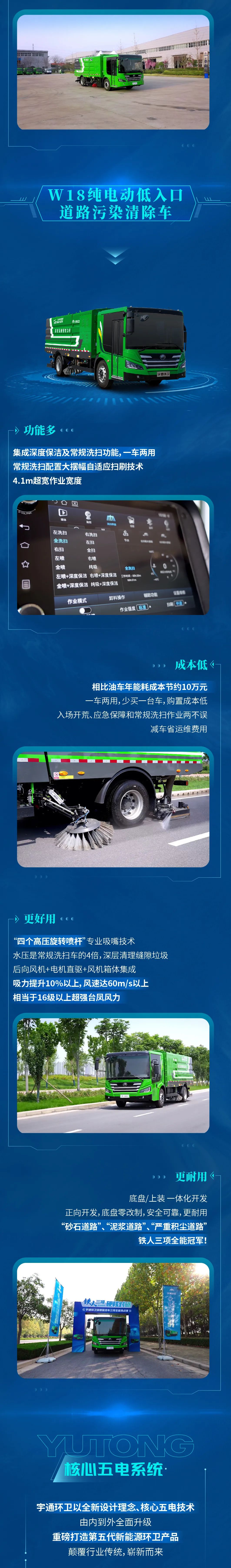 技術(shù)、產(chǎn)品全面進(jìn)化，宇通環(huán)衛(wèi)進(jìn)階而來(lái)！