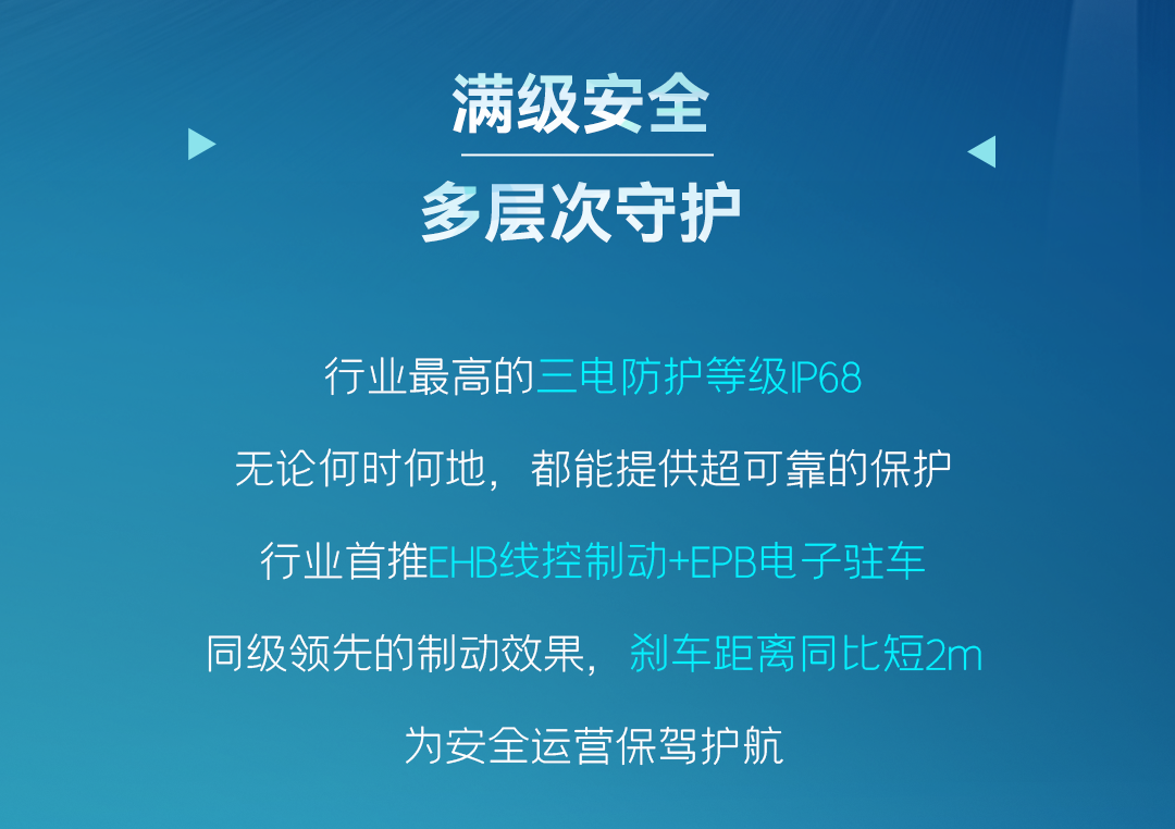 一圖看懂宇通輕卡上市新品！