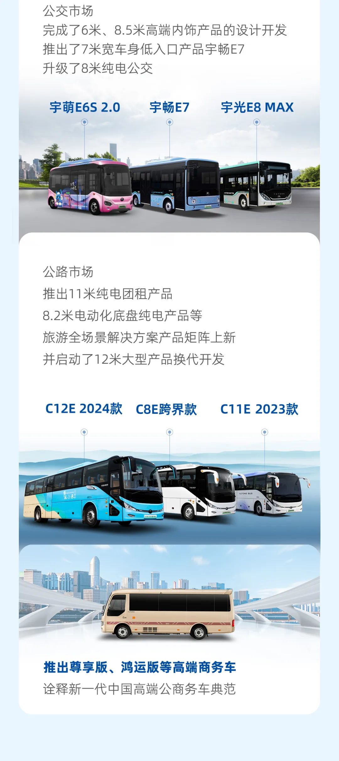 宇通客車2023年年報(bào)與社會責(zé)任報(bào)告正式發(fā)布