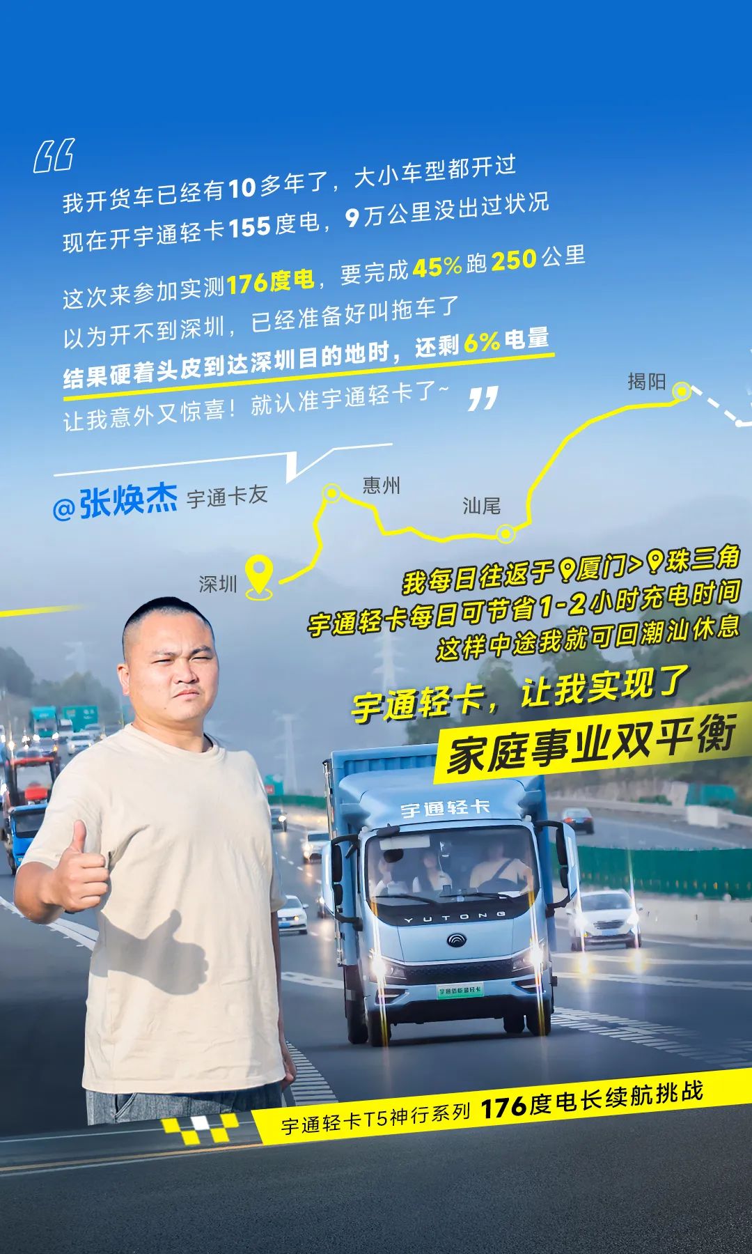 卡友接力實(shí)測528公里 | 神行176，千里跨閩粵