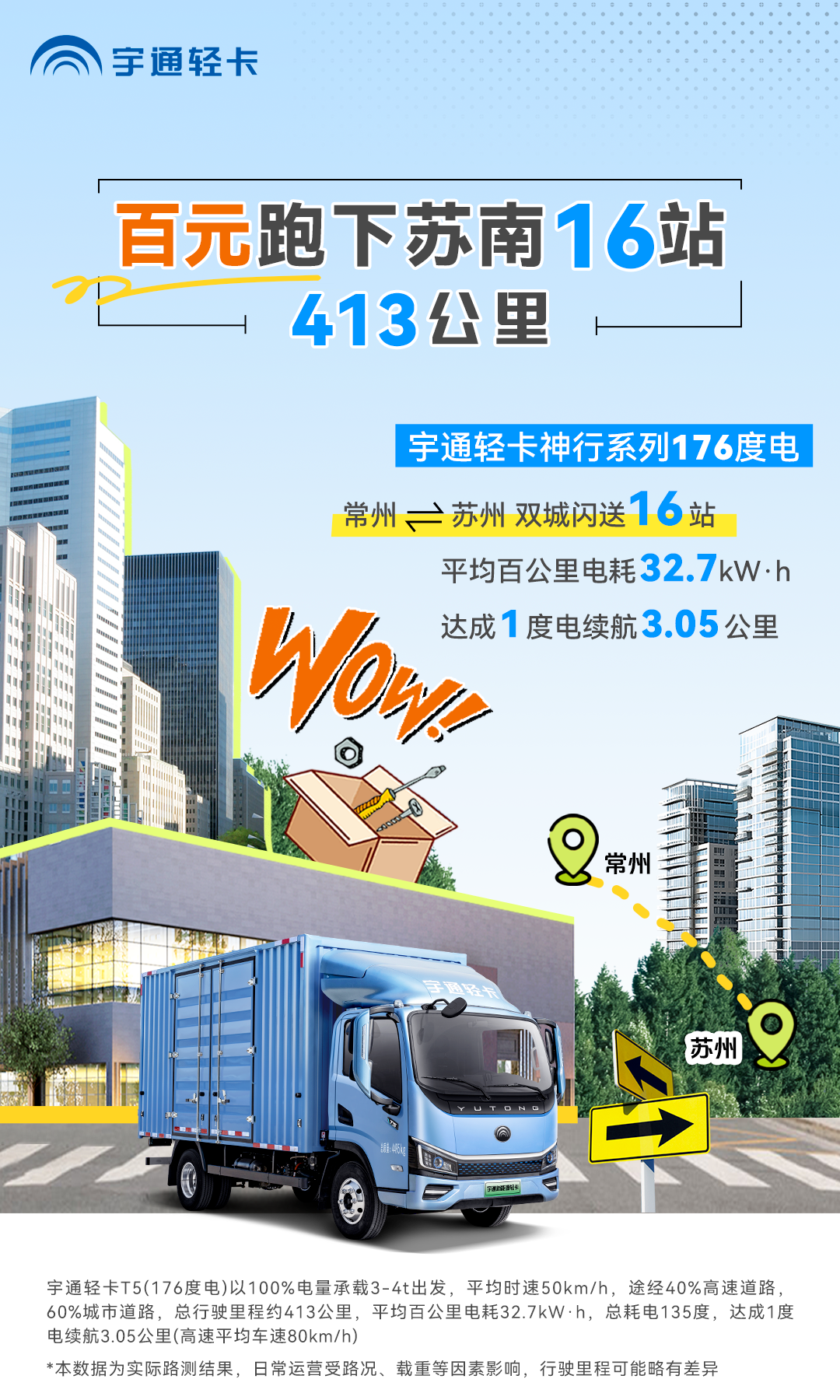 一次滿電跑下蘇南16站，只有這輛輕卡能做到413公里僅需百元！