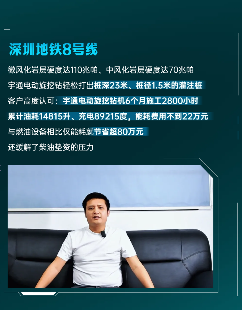 宇通電動旋挖鉆上市5 周年，從首創(chuàng)到持續(xù)突破