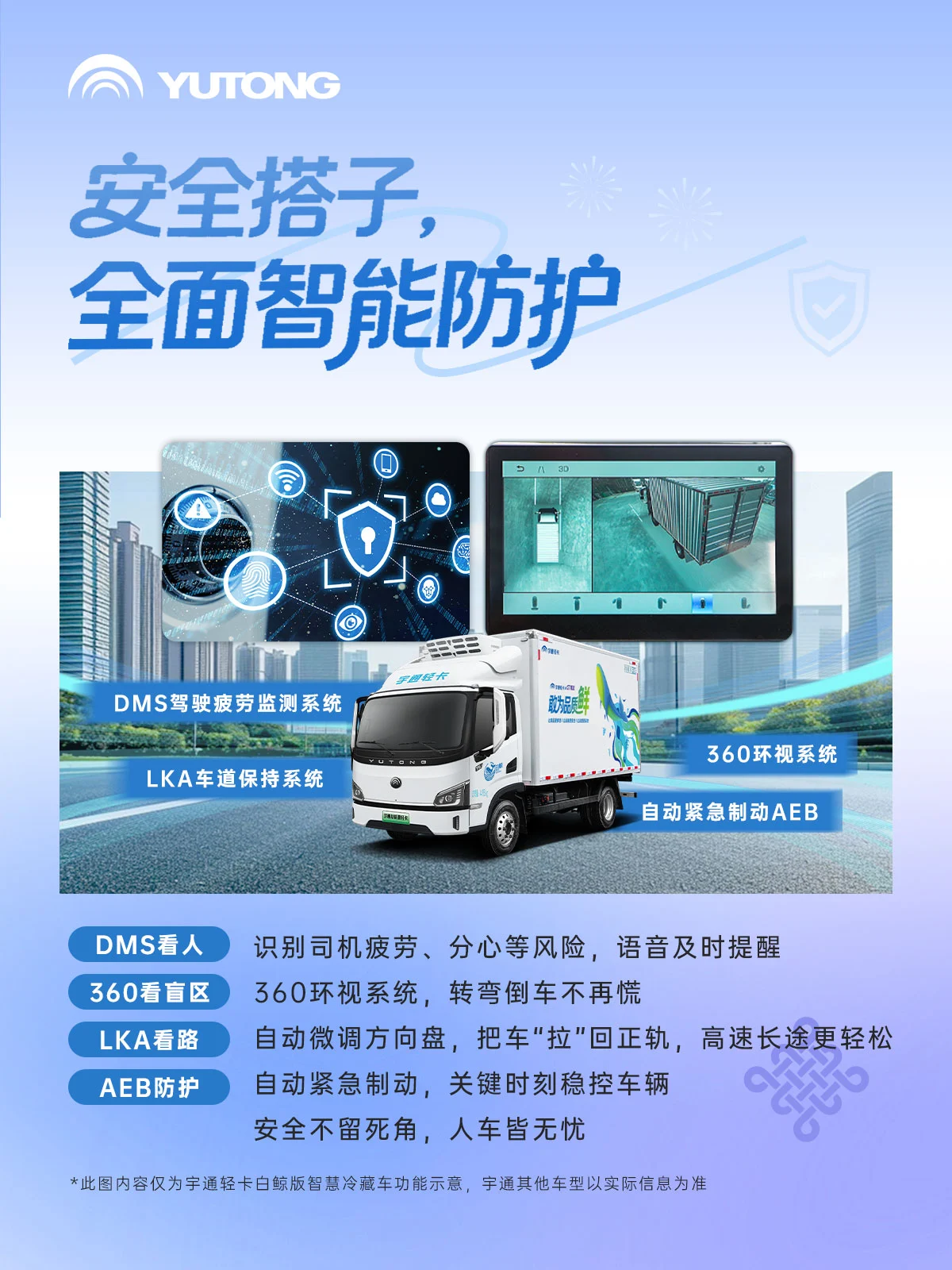 新年更“省心”！宇通為你配齊“運(yùn)營搭子”