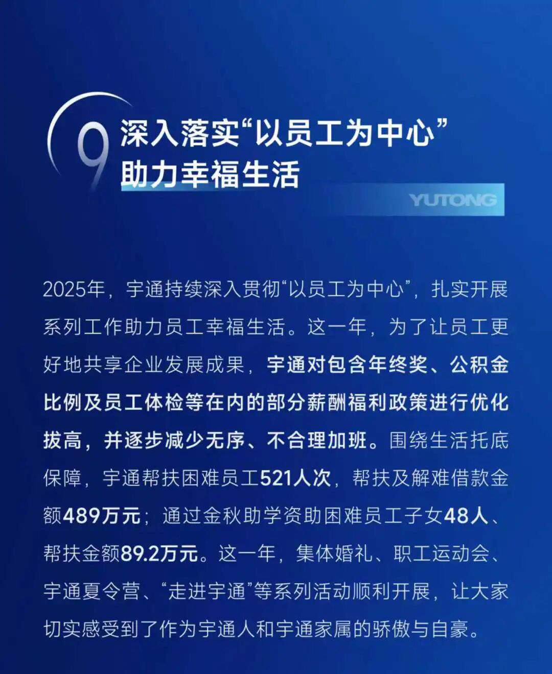 繪答卷啟新篇丨宇通集團(tuán)2025年度十件大事