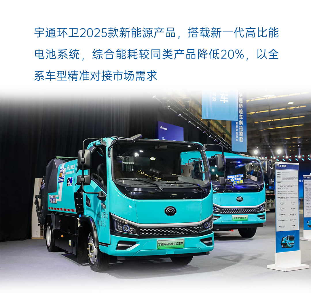 一圖讀懂宇通2025年度業(yè)績(jī)