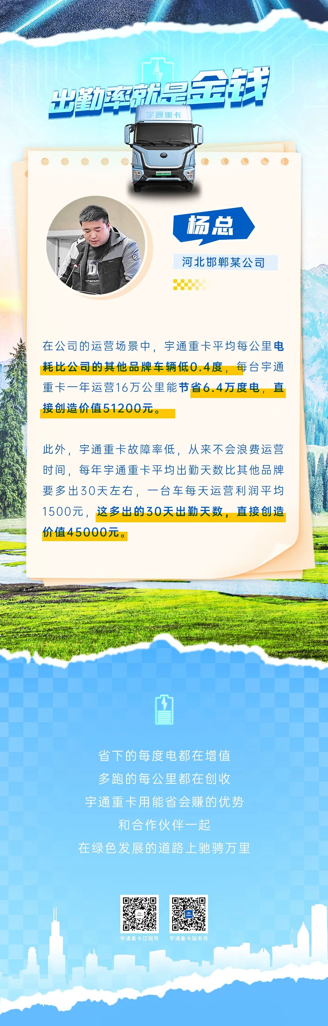 創(chuàng)富紀實錄 | 宇通重卡到底有多省？客戶揭秘增收之道