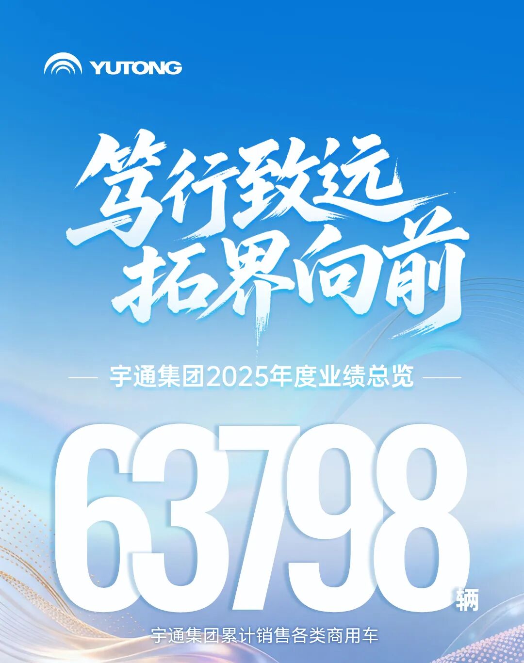 一圖讀懂宇通2025年度業(yè)績(jī)