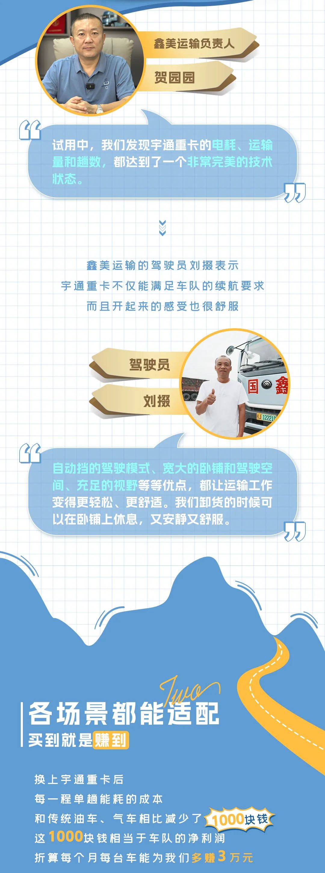 宇通重卡老友記 | 歷時(shí)半年貨比多家，為什么最終選擇宇通重卡？