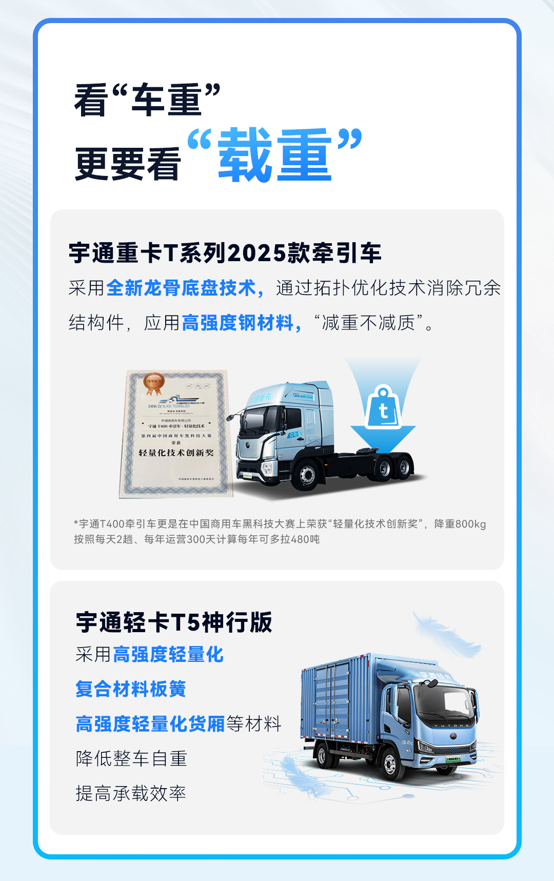 宇通科技TALK | 選車，為什么要選同級(jí)“更輕的”？