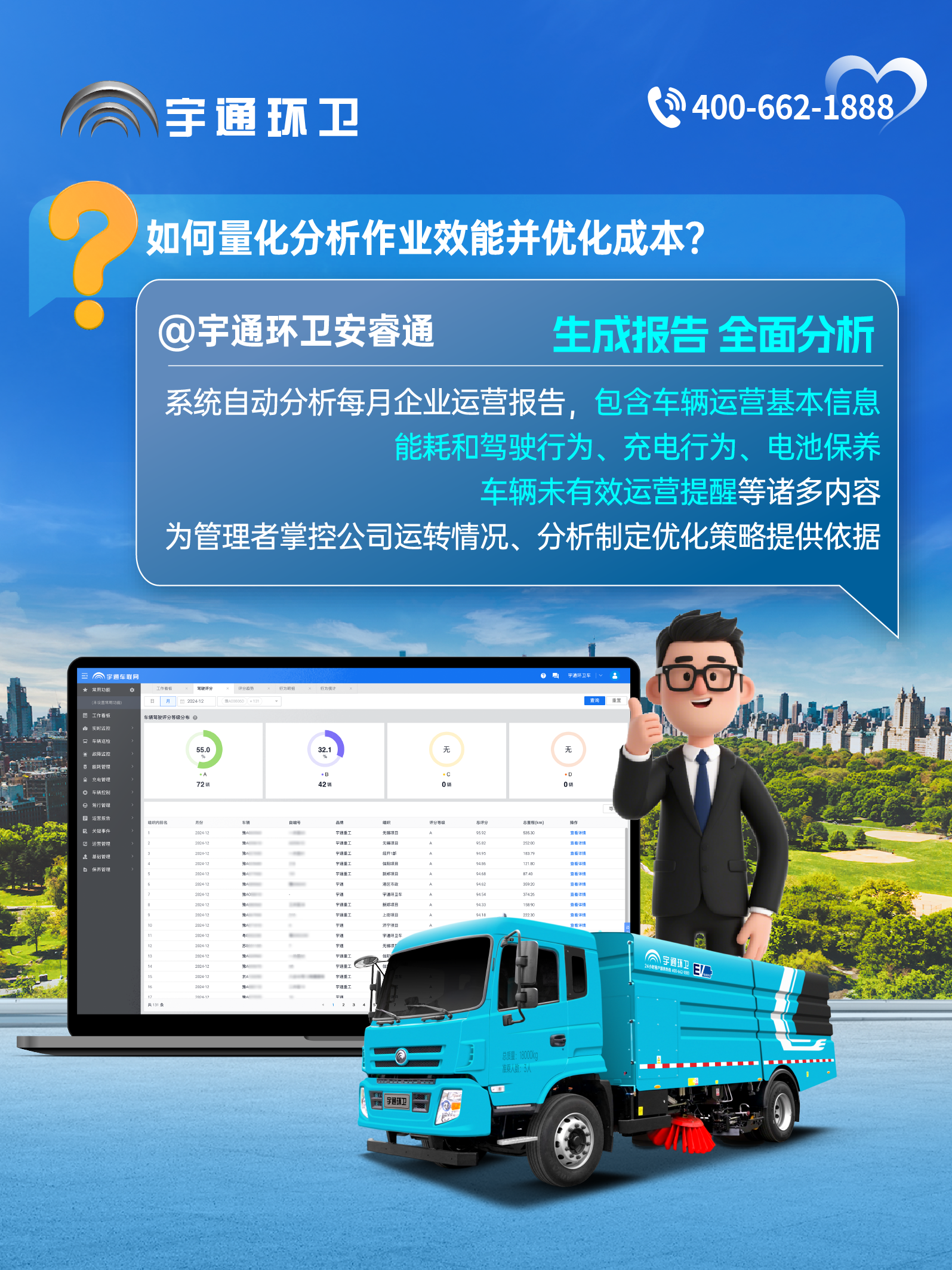 宇通環(huán)衛(wèi)安睿通“有問(wèn)必答局”第六期：全場(chǎng)景智慧管理，高效運(yùn)營(yíng)觸手可及！