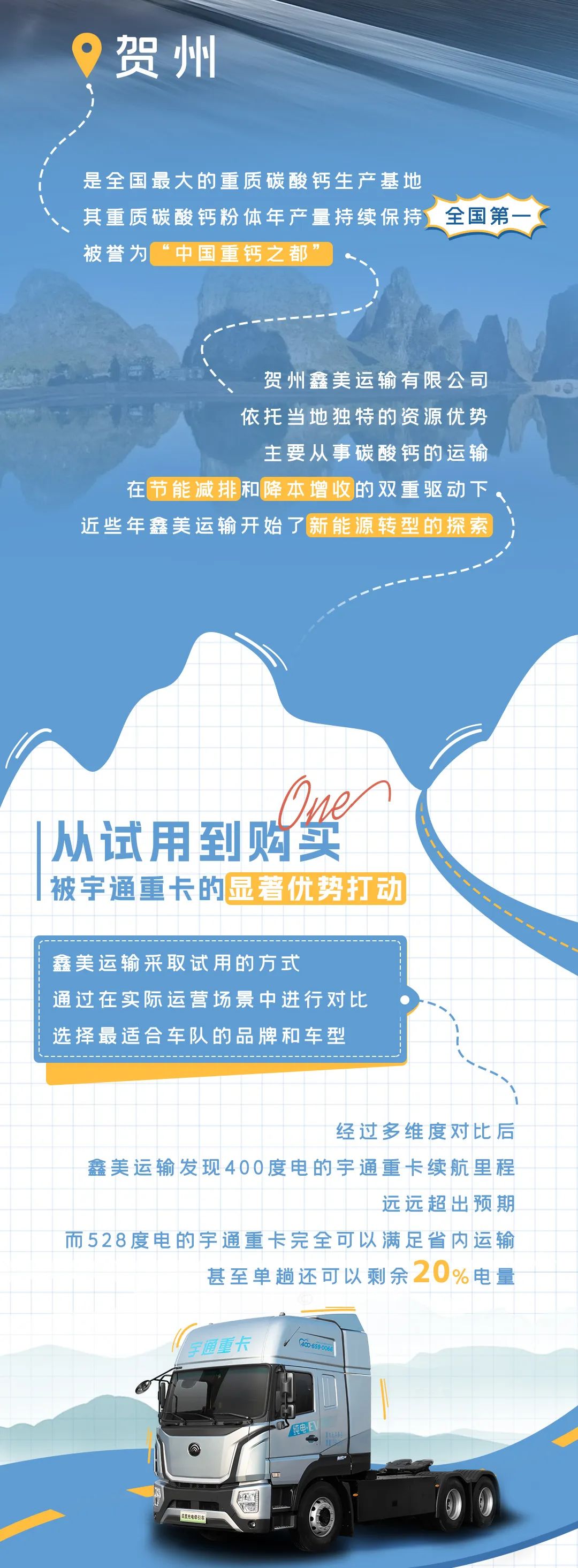 宇通重卡老友記 | 歷時(shí)半年貨比多家，為什么最終選擇宇通重卡？